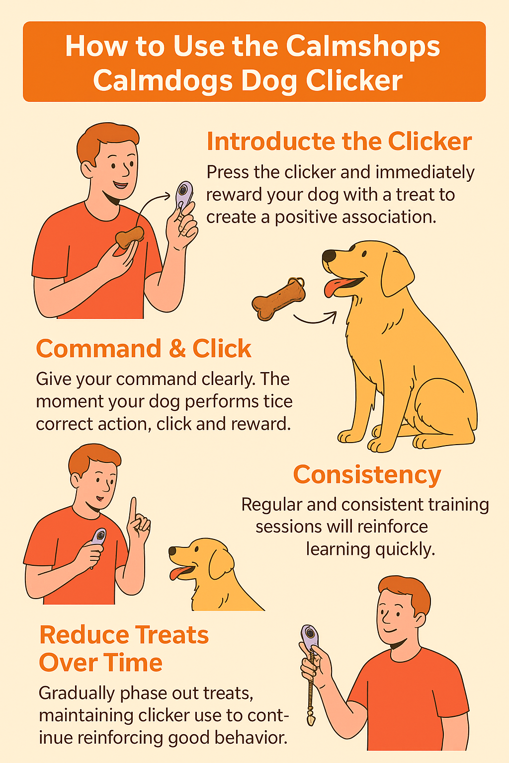 dog clicker training