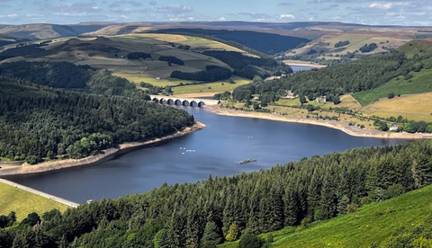 Ladybower Reservoir