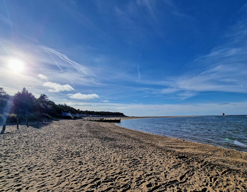 Wells-next-the-Sea Beach